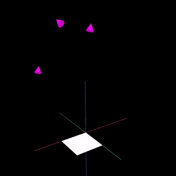 Camera poses during calibration